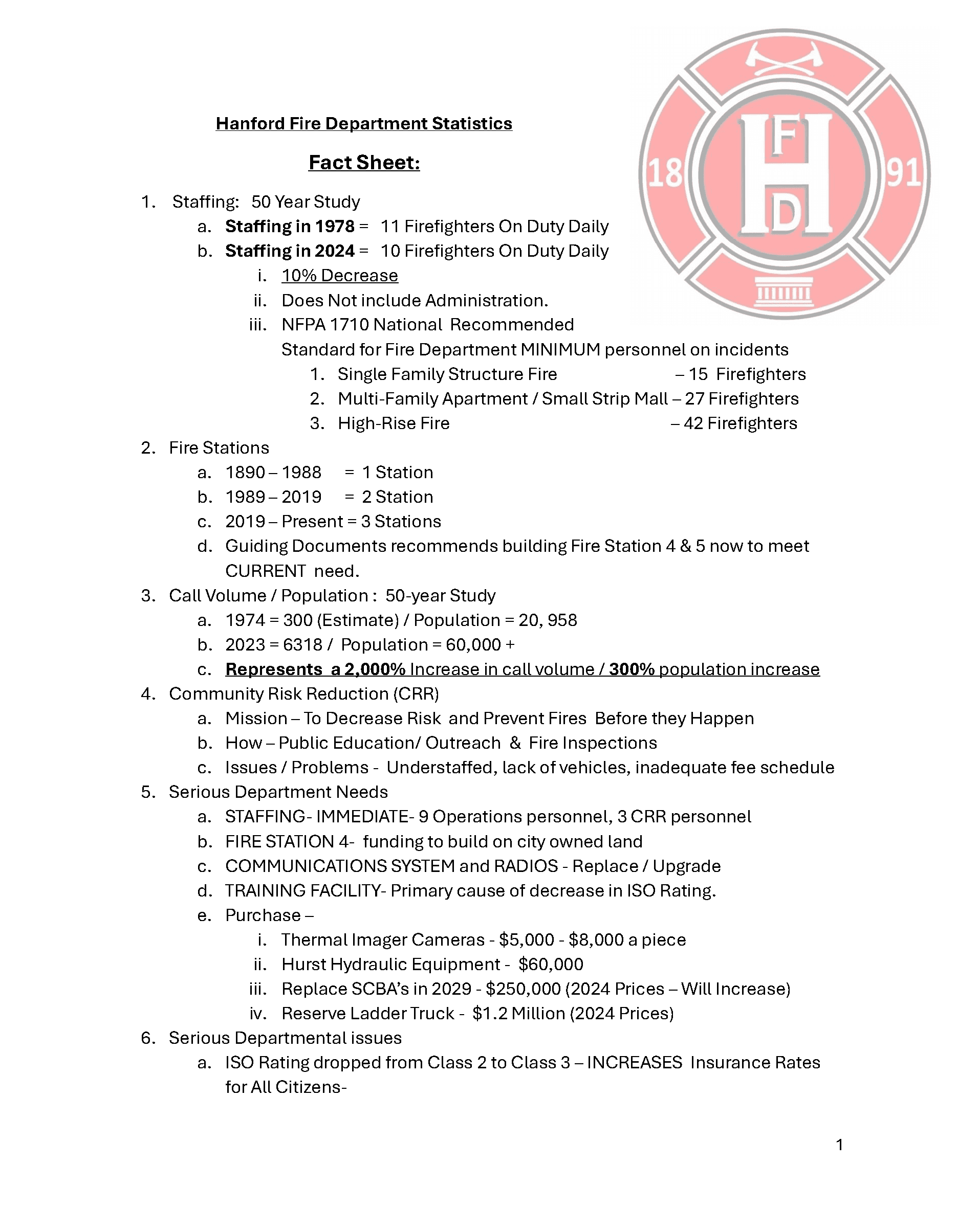2024 Hanford Fire Department Facts 