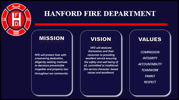 Mission Vision Values